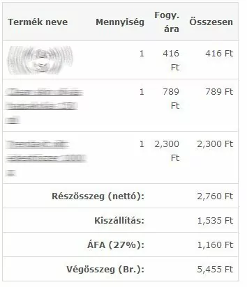 Árazások 4 Webáruház kosár