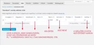 WooCommerce adó beállítások 4 woocommerce adózás