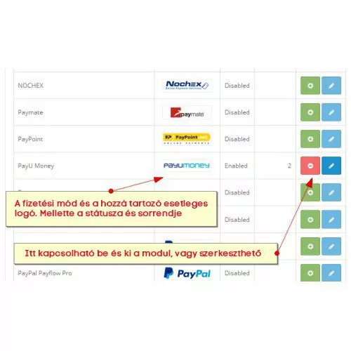 Opencart oktatóanyag: Fizetések menü 2 Fizetési mód
