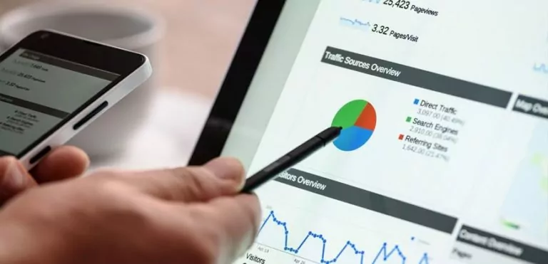 Hogyan csökkentsd a kosárelhagyást a webáruházadban AI segítségével? 5 Elhagyott kosarak nyomon követése