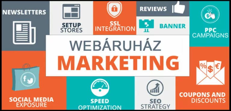 Webáruház marketing – 10 eredményesség növelő módszer 10 webáruház marketing